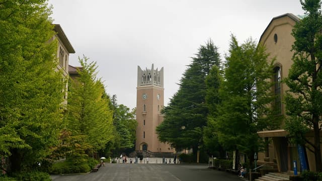 The Academic Atmosphere of Waseda University